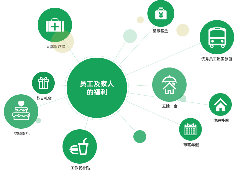 AGGAME·(中国区)集团官方网站